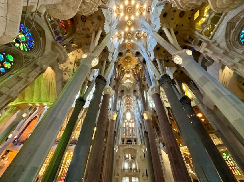 Barcelona: Sagrada Familia Tour with Skip-the-Line Access - Who should book this Sagrada Familia tour?
