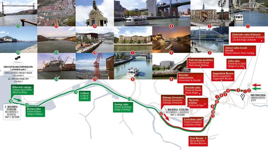 Bilbao: 1- or 2-Hour Sightseeing Boat Tour - How useful is the audio guide?